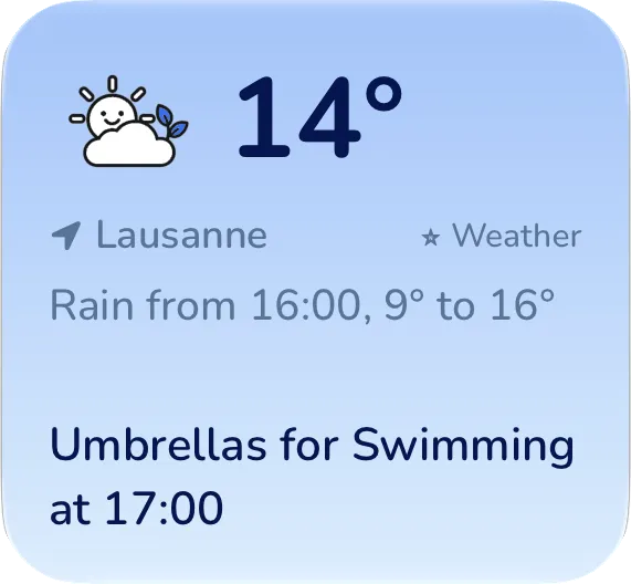 La météo, avec des conseils pour vos plans